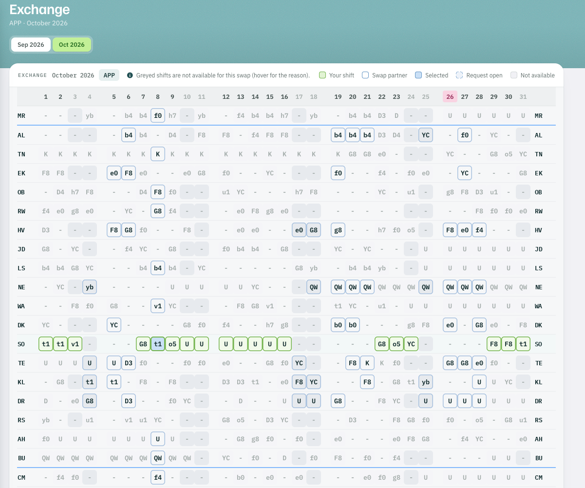 Exchange, APP, October 2026: grid of all staff and days; own shifts outlined green, possible swap partners outlined, greyed shifts not available