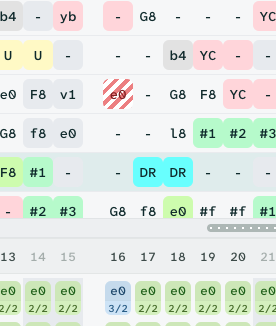 Roster section with a rest-time violation marked in red stripes