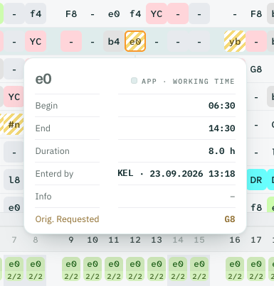 Tooltip on shift e0: begin, end, duration, entered by, originally requested G8