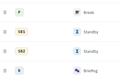 Position list: P break, SB1 and SB2 standby, B briefing