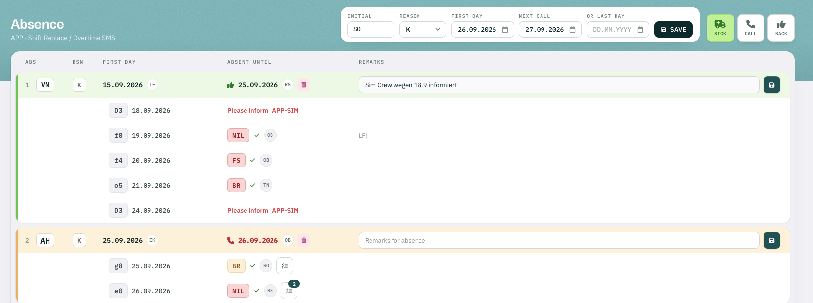 Rostify absence list for APP: sick calls with next call or last day, the affected shifts and their replacements