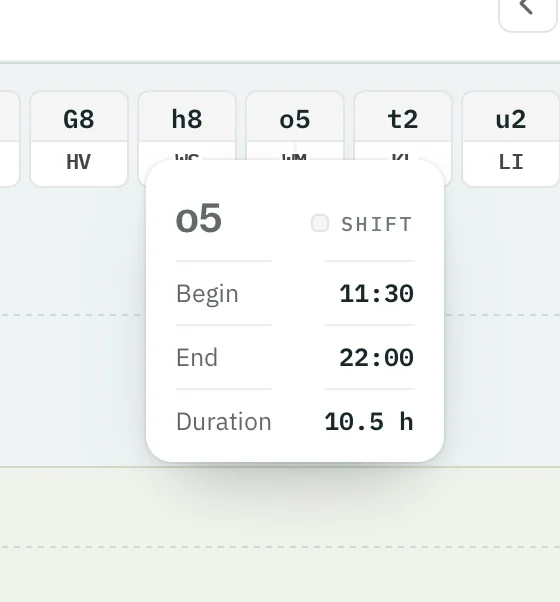 Tooltip zum Dienst o5: Beginn 11:30, Ende 22:00, Dauer 10,5 h