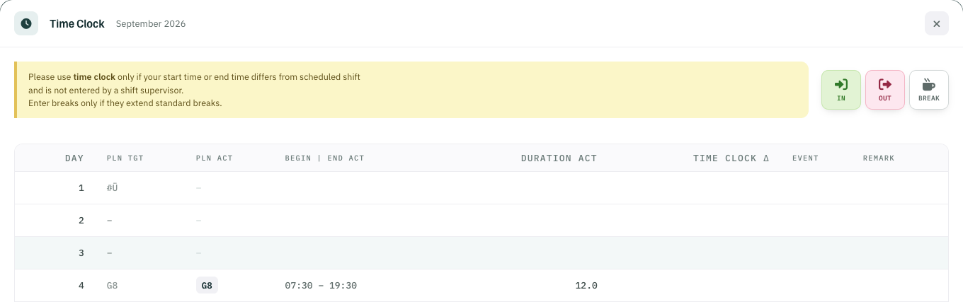 Time Clock dialog, September 2026: note on when to use the time clock, buttons IN, OUT and BREAK, day list with planned and actual shift and duration