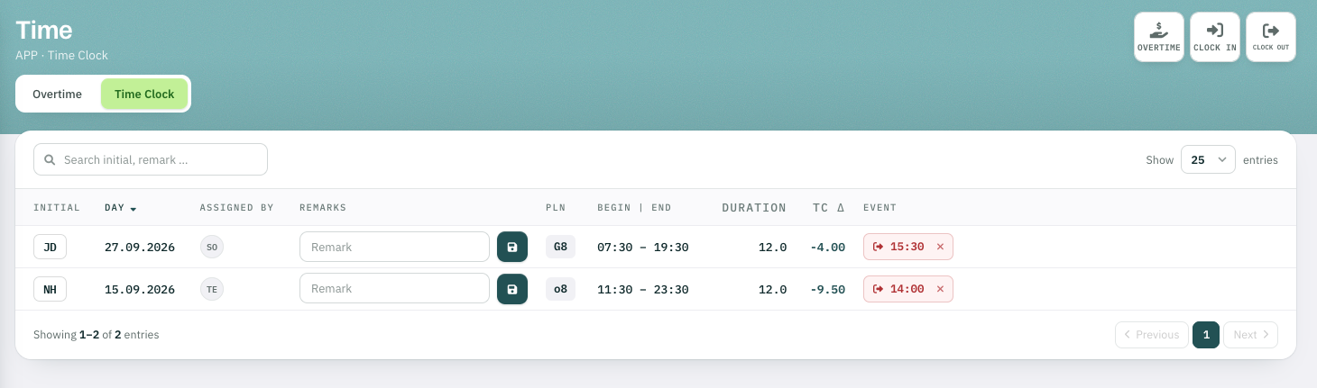 Time, APP, Time Clock: list with initials, day, assigned by, remark, planned shift, begin and end, duration, time clock delta and clock-out event