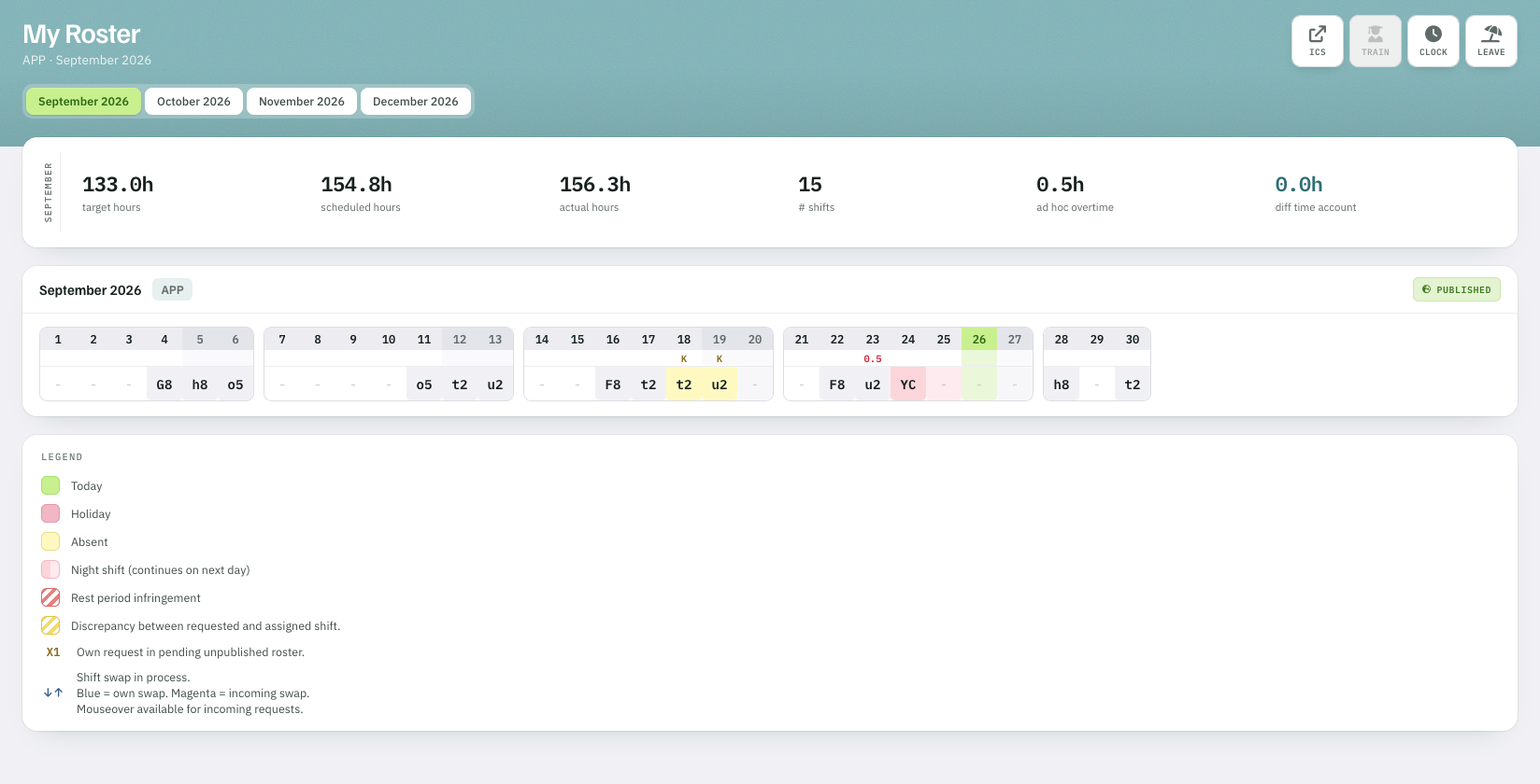 My Roster in the browser: target, scheduled and actual hours, overtime and the September roster
