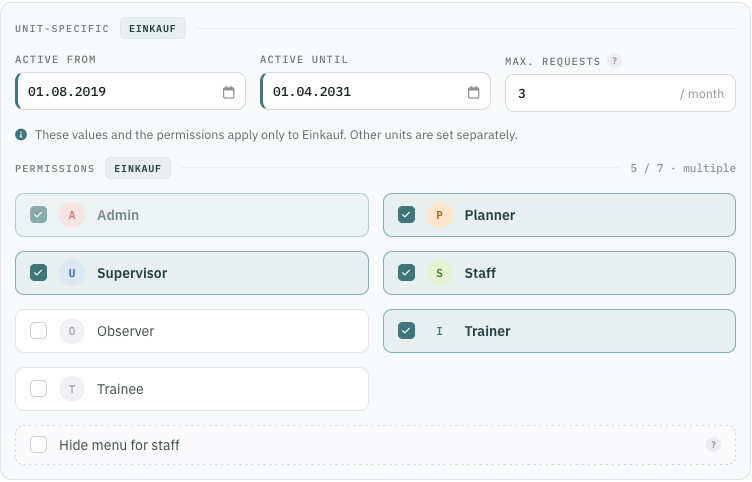 Unit-specific permissions: admin, planner, supervisor, staff, observer, trainer, trainee