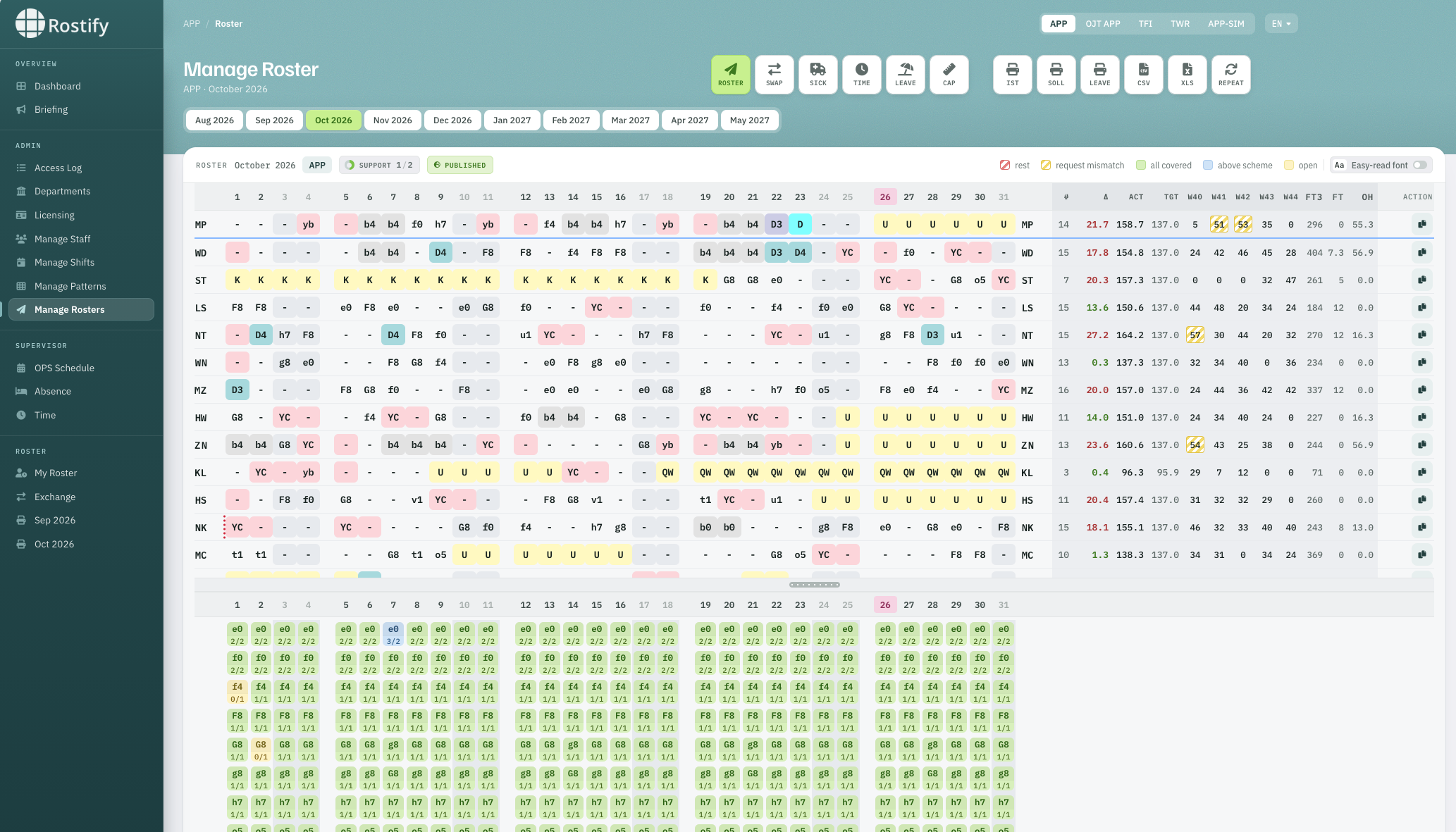 Rostify Manage Roster for APP, October 2026, published, with rest, request and coverage states